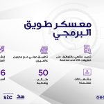 برنامج خادم الحرمين الشريفين للابتعاث يعلن عن برنامج تحضيري للابتعاث