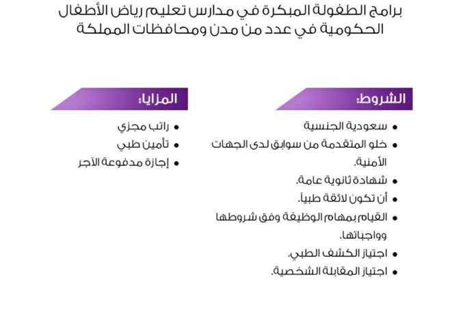 كيف اتواصل مع شركة البلاد للتوظيف؟